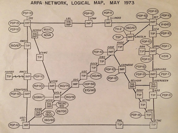 Karte des ARPA-Netzwerks im Jahre 1973 (public domain)