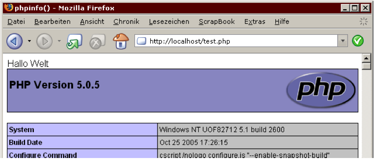 Abbildung 128: So funktioniert PHP: Webserver, richtige Endung, richtiger Programmcode